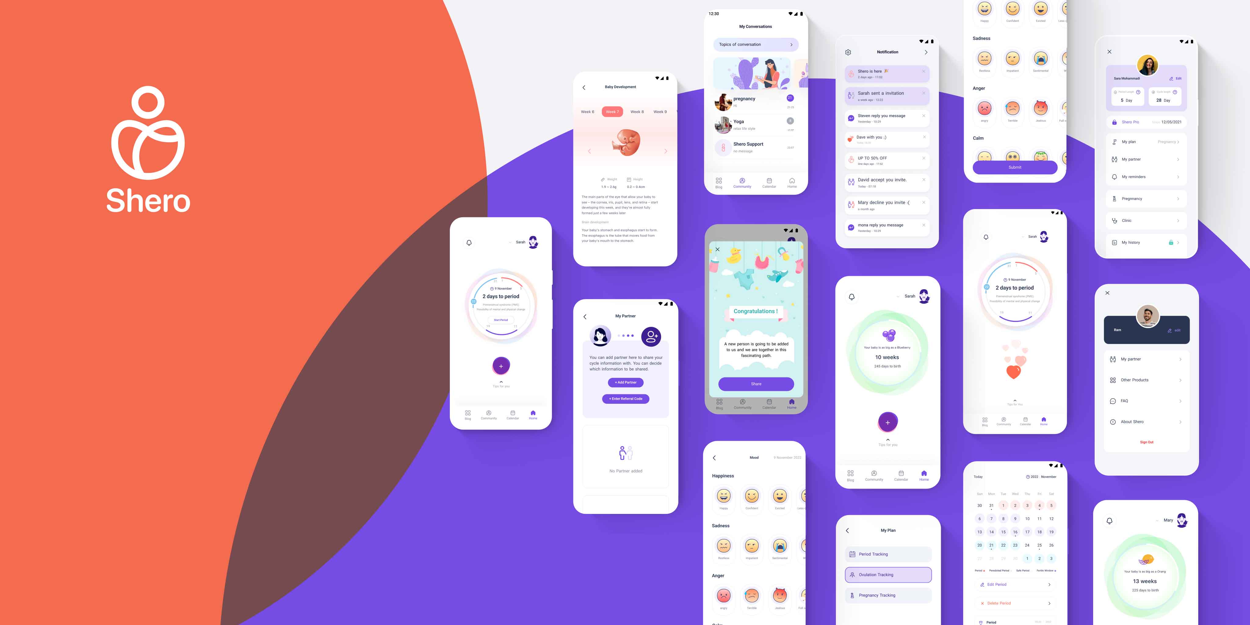 Shero app - case study